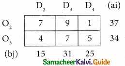 Samacheer Kalvi 12th Business Maths Guide Chapter 10 Operations Research Ex 10.1 5