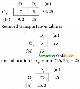 Samacheer Kalvi 12th Business Maths Guide Chapter 10 Operations Research Ex 10.1 8