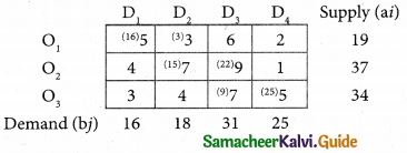 Samacheer Kalvi 12th Business Maths Guide Chapter 10 Operations Research Ex 10.1 9