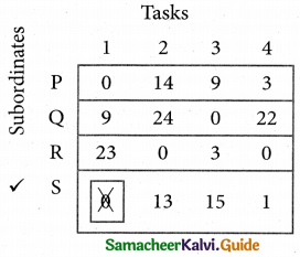 Samacheer Kalvi 12th Business Maths Guide Chapter 10 Operations Research Ex 10.2 18