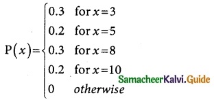 Samacheer Kalvi 12th Business Maths Guide Chapter 6 Random Variable and Mathematical Expectation Ex 6.1 2
