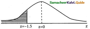 Samacheer Kalvi 12th Business Maths Guide Chapter 7 Probability Distributions Ex 7.3 2
