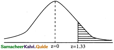 Samacheer Kalvi 12th Business Maths Guide Chapter 7 Probability Distributions Ex 7.3 7