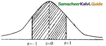 Samacheer Kalvi 12th Business Maths Guide Chapter 7 Probability Distributions Ex 7.3 9