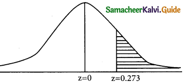 Samacheer Kalvi 12th Business Maths Guide Chapter 7 Probability Distributions Ex 7.4 15