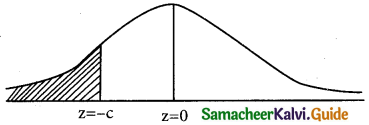 Samacheer Kalvi 12th Business Maths Guide Chapter 7 Probability Distributions Ex 7.4 17