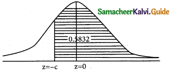 Samacheer Kalvi 12th Business Maths Guide Chapter 7 Probability Distributions Ex 7.4 19