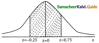 Samacheer Kalvi 12th Business Maths Guide Chapter 7 Probability Distributions Miscellaneous Problems 11