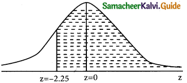Samacheer Kalvi 12th Business Maths Guide Chapter 7 Probability Distributions Miscellaneous Problems 14