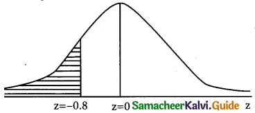 Samacheer Kalvi 12th Business Maths Guide Chapter 7 Probability Distributions Miscellaneous Problems 16