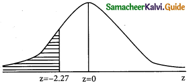 Samacheer Kalvi 12th Business Maths Guide Chapter 7 Probability Distributions Miscellaneous Problems 17