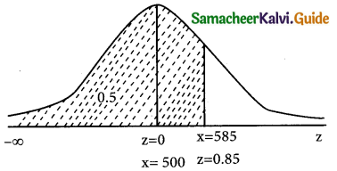 Samacheer Kalvi 12th Business Maths Guide Chapter 7 Probability Distributions Miscellaneous Problems 6