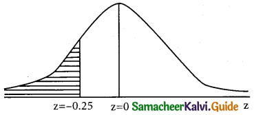 Samacheer Kalvi 12th Business Maths Guide Chapter 7 Probability Distributions Miscellaneous Problems 8