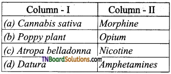 TN Board 12th Bio Zoology Important Questions Chapter 7 Human Health and Diseases 16