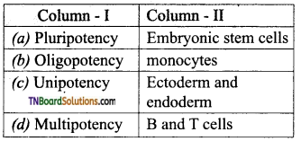 TN Board 12th Bio Zoology Important Questions Chapter 9 Applications of Biotechnology 10