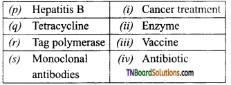 TN Board 12th Bio Zoology Important Questions Chapter 9 Applications of Biotechnology 7