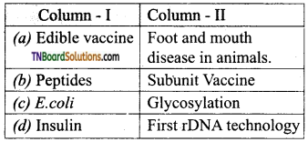 TN Board 12th Bio Zoology Important Questions Chapter 9 Applications of Biotechnology 9