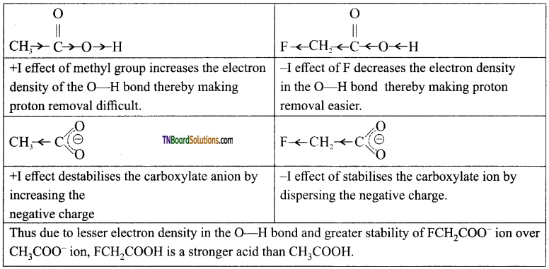 TN Board 12th Chemistry Important Questions Chapter 12 Carbonyl Compounds and Carboxylic Acids 164