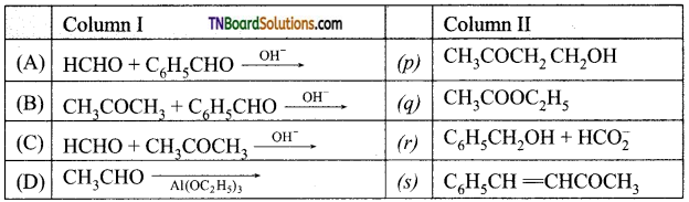 TN Board 12th Chemistry Important Questions Chapter 12 Carbonyl Compounds and Carboxylic Acids 224