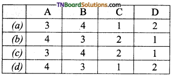 TN Board 12th Chemistry Important Questions Chapter 14 Biomolecules 36