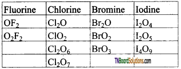 TN Board 12th Chemistry Important Questions Chapter 3 p-Block Elements – II 140