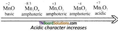 TN Board 12th Chemistry Important Questions Chapter 4 Transition and Inner Transition Elements 14