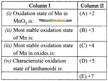 TN Board 12th Chemistry Important Questions Chapter 4 Transition and Inner Transition Elements 49