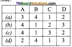 TN Board 12th Chemistry Important Questions Chapter 5 Coordination Chemistry 112
