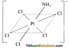 TN Board 12th Chemistry Important Questions Chapter 5 Coordination Chemistry 26