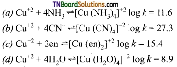 TN Board 12th Chemistry Important Questions Chapter 5 Coordination Chemistry 94
