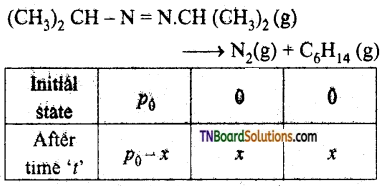 TN Board 12th Chemistry Important Questions Chapter 7 Chemical Kinetics 56