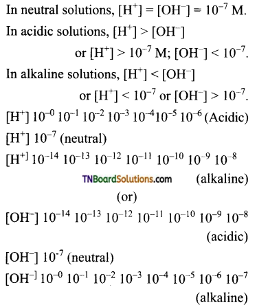 TN Board 12th Chemistry Important Questions Chapter 8 Ionic Equilibrium 2