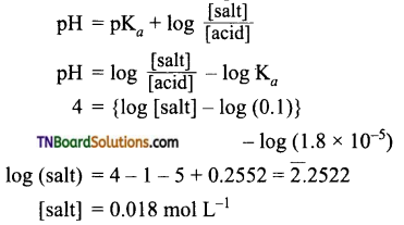 TN Board 12th Chemistry Important Questions Chapter 8 Ionic Equilibrium 22