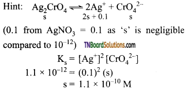 TN Board 12th Chemistry Important Questions Chapter 8 Ionic Equilibrium 57