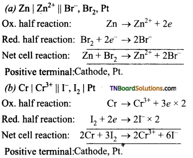TN Board 12th Chemistry Important Questions Chapter 9 Electro Chemistry 17