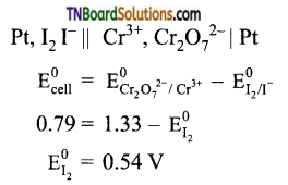 TN Board 12th Chemistry Important Questions Chapter 9 Electro Chemistry 54