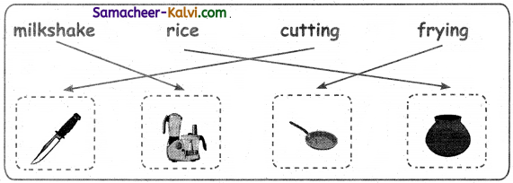 Samacheer Kalvi 3rd Standard English Guide Term 1 Chapter 1 Our Kitchen 10