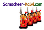Samacheer Kalvi 3rd Standard English Guide Term 1 Chapter 2 The Insects 39