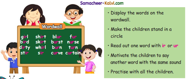 Samacheer Kalvi 3rd Standard English Guide Term 1 Chapter 3 The World Around Us 21