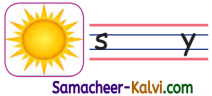 Samacheer Kalvi 3rd Standard English Guide Term 2 Chapter 1 Season's Story 20