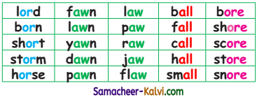 Samacheer Kalvi 3rd Standard English Guide Term 2 Chapter 1 Season's Story 22