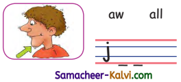 Samacheer Kalvi 3rd Standard English Guide Term 2 Chapter 1 Season's Story 25