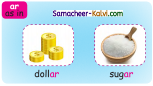 Samacheer Kalvi 3rd Standard English Guide Term 2 Chapter 2 Trip to the Store 23