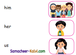 Samacheer Kalvi 3rd Standard English Guide Term 3 Chapter 1 Our Leafy Friends 36