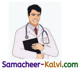 Samacheer Kalvi 3rd Standard English Guide Term 3 Chapter 2 Tools We Use 1