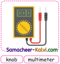Samacheer Kalvi 3rd Standard English Guide Term 3 Chapter 2 Tools We Use 12