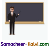 Samacheer Kalvi 3rd Standard English Guide Term 3 Chapter 2 Tools We Use 3