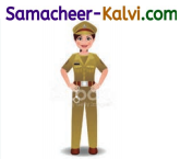 Samacheer Kalvi 3rd Standard English Guide Term 3 Chapter 2 Tools We Use 4