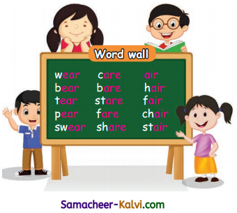 Samacheer Kalvi 3rd Standard English Guide Term 3 Chapter 3 Places in My Town 25
