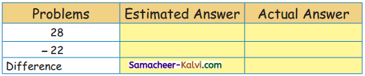 Samacheer Kalvi 3rd Standard Maths Guide Term 1 Chapter 2 Numbers 102